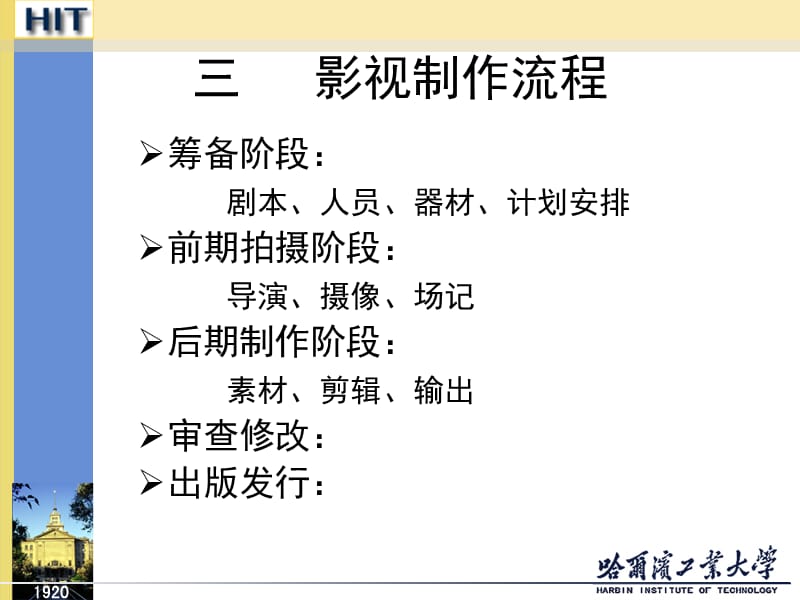 现代多媒体影视制作技术 从创意到成片的数字化之路